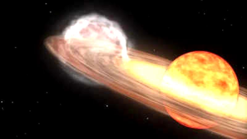 Upcoming Explosion of Blaze Star: How to Observe and Locate It